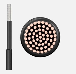 Picture for category Cable