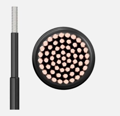Picture of Kuka Cable Single-Core 6MM Black (500m Drum)
